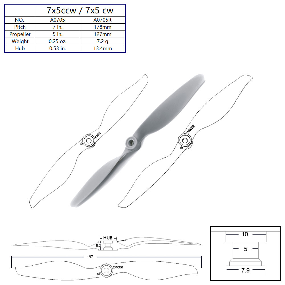 Rc Hobby Direct - Aerc 5 peças de lâmina de